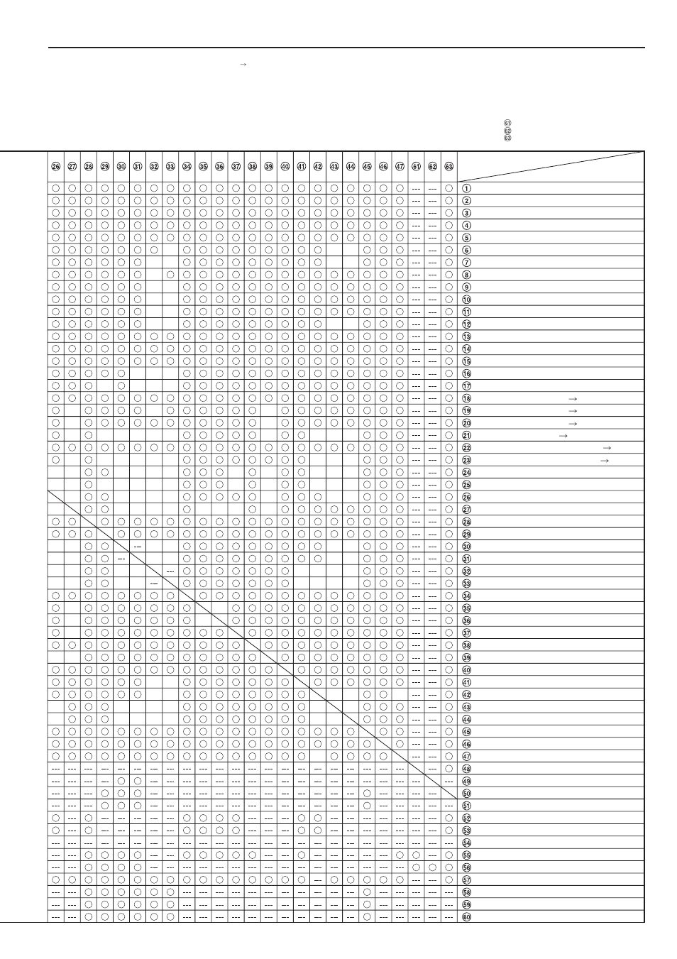 Appendix: functions and settings combination chart | TA Triumph-Adler DC 2045 User Manual | Page 241 / 244