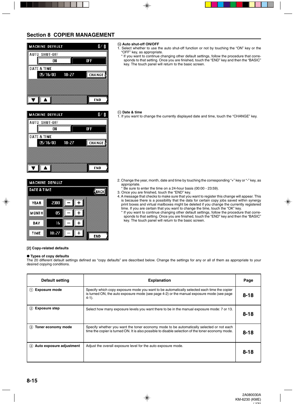 2] copy-related defaults, Types of copy defaults, 1 exposure mode | 2 exposure step, 3 toner economy mode, 4 auto exposure adjustment, 2] copy-related defaults -15, Types of copy defaults -15 | TA Triumph-Adler DC 2062 User Manual | Page 112 / 165