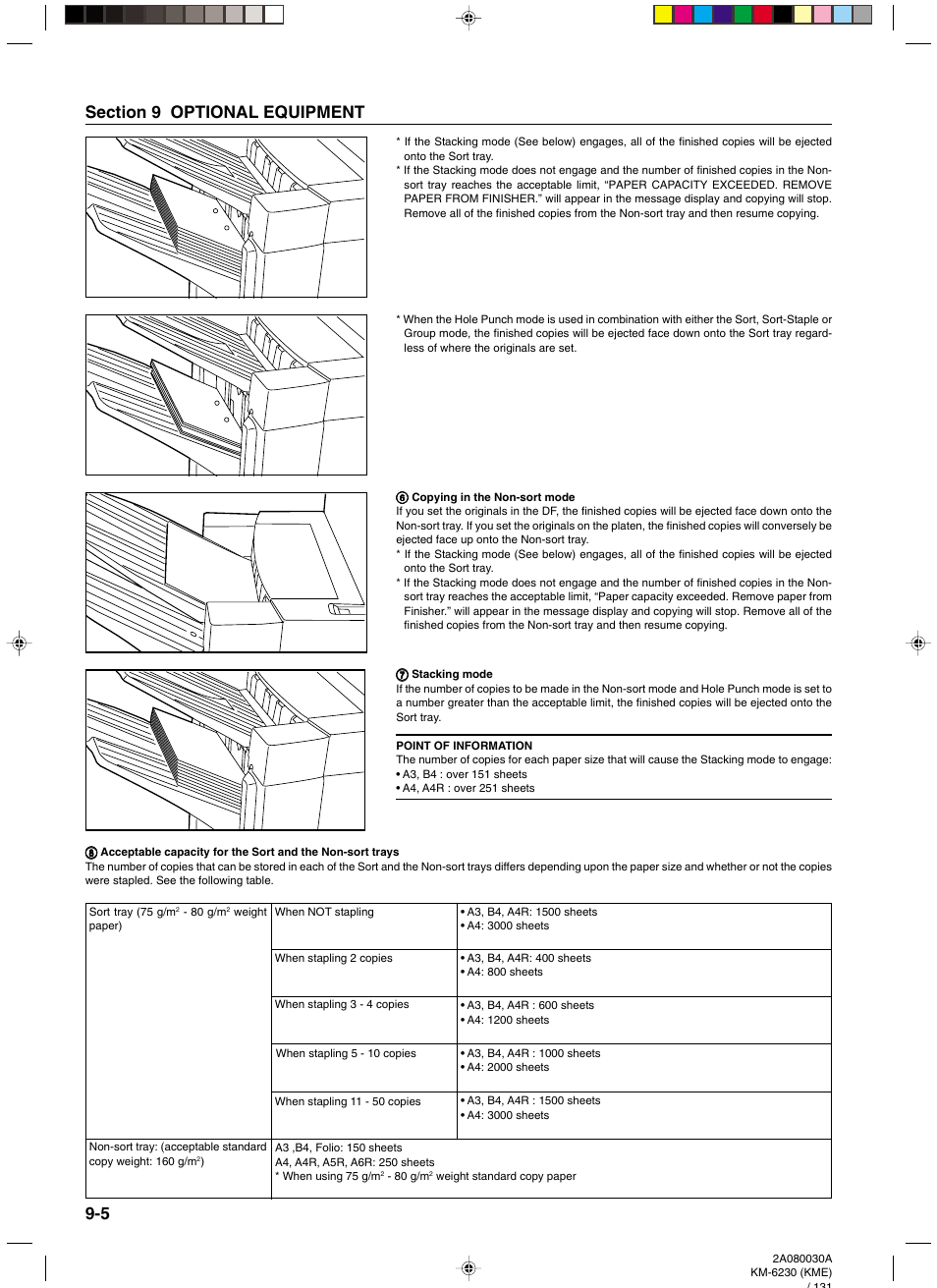 6 copying in the non-sort mode, 7 stacking mode | TA Triumph-Adler DC 2062 User Manual | Page 133 / 165