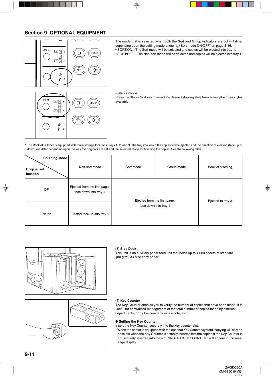 3) side deck, 4) key counter, 3) side deck -11 (4) key counter -11 | TA Triumph-Adler DC 2062 User Manual | Page 139 / 165