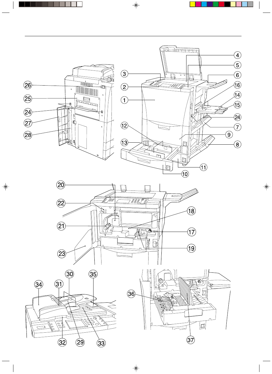 Section 2 names of parts section 2 names of parts, Section 2 names of parts -1 | TA Triumph-Adler DC 2062 User Manual | Page 14 / 165