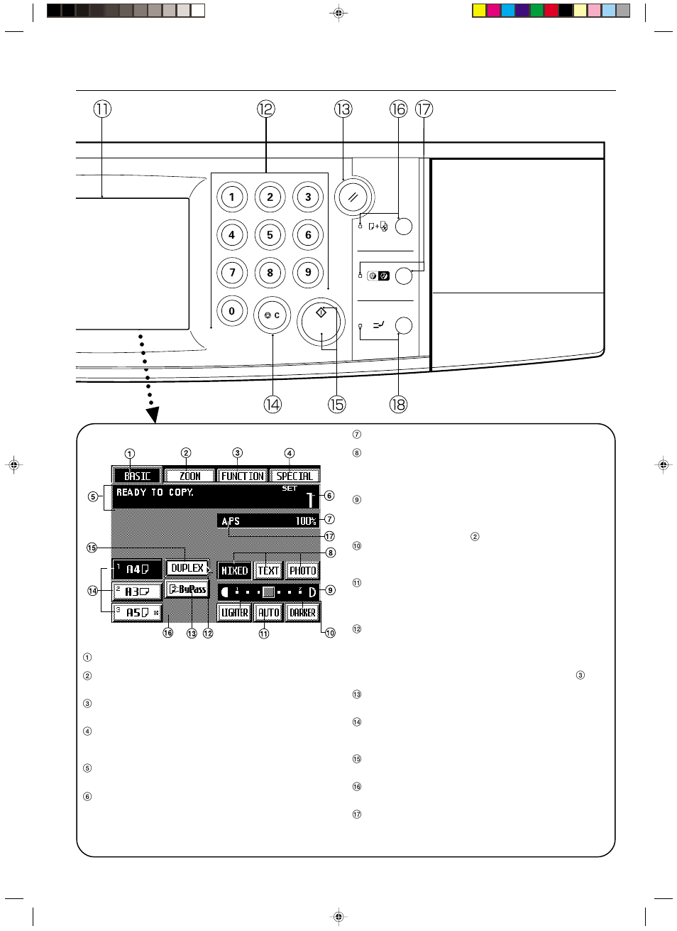 3) basic screen on the touch panel, 3) basic screen on the touch panel -4 | TA Triumph-Adler DC 2062 User Manual | Page 17 / 165