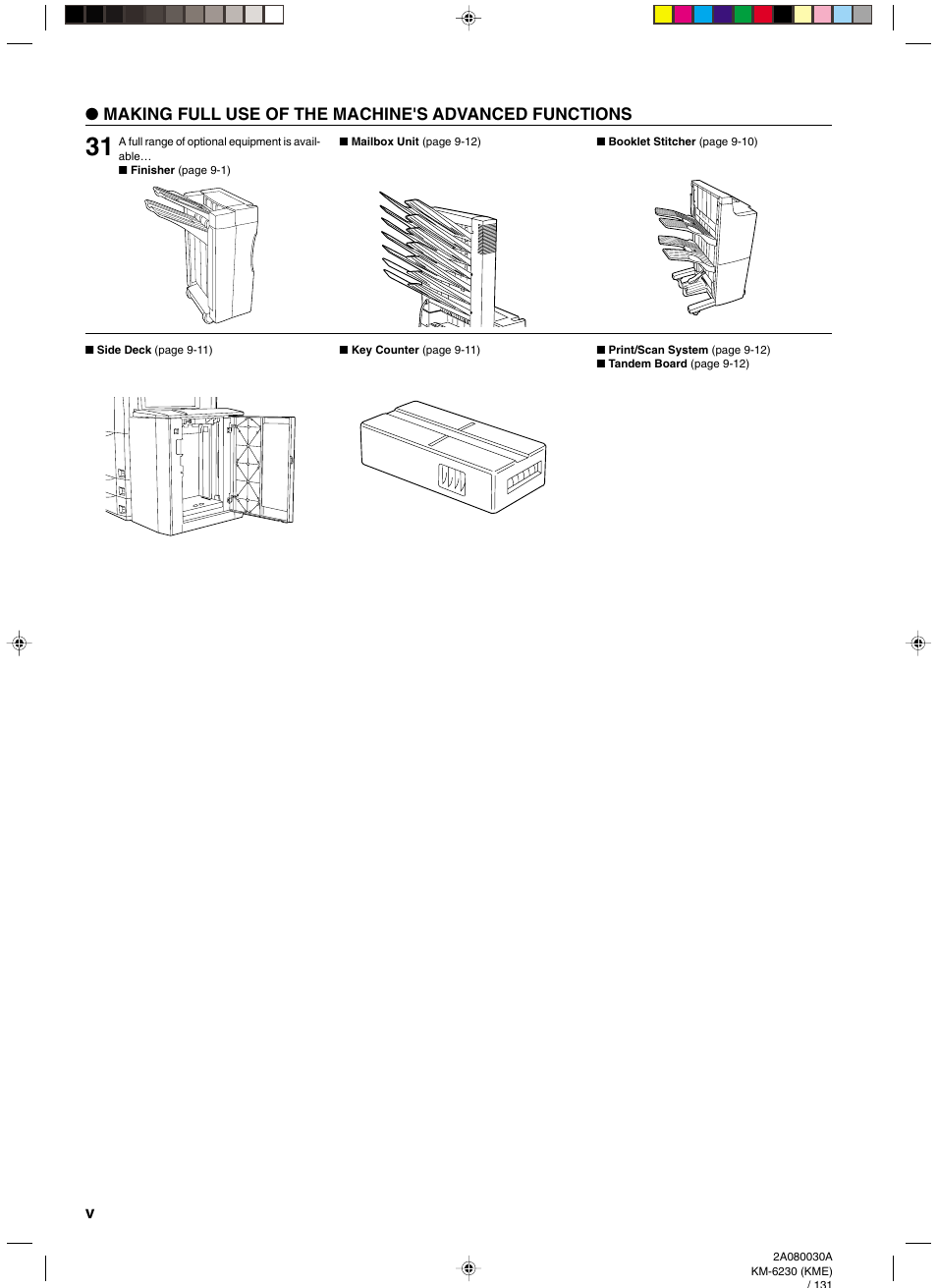 TA Triumph-Adler DC 2062 User Manual | Page 9 / 165