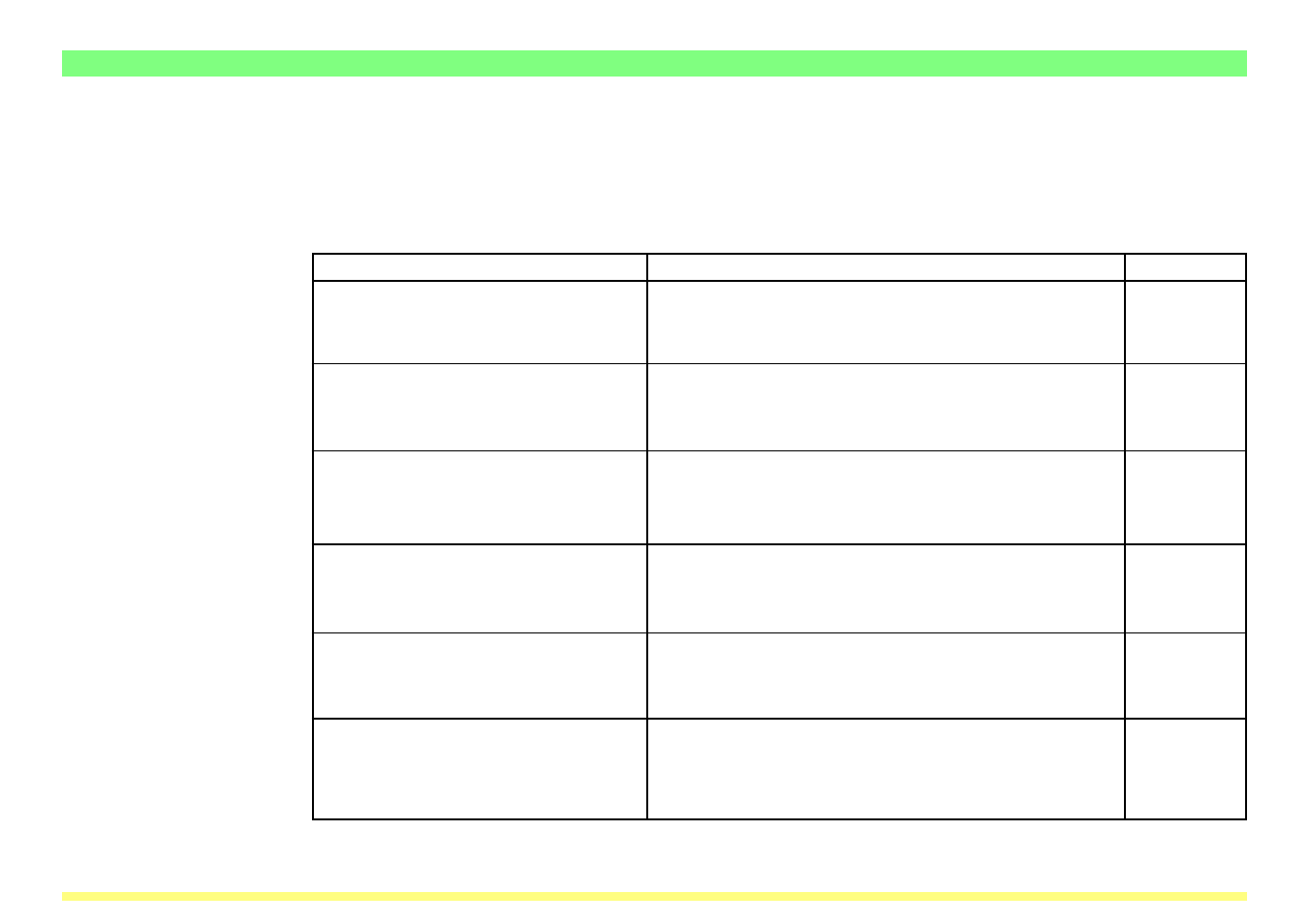 2-2 index of objectives, 2-2 index of objectives -4, 2 webpage functions interface | Page 3-4 | TA Triumph-Adler DC 2062 User Manual | Page 39 / 106