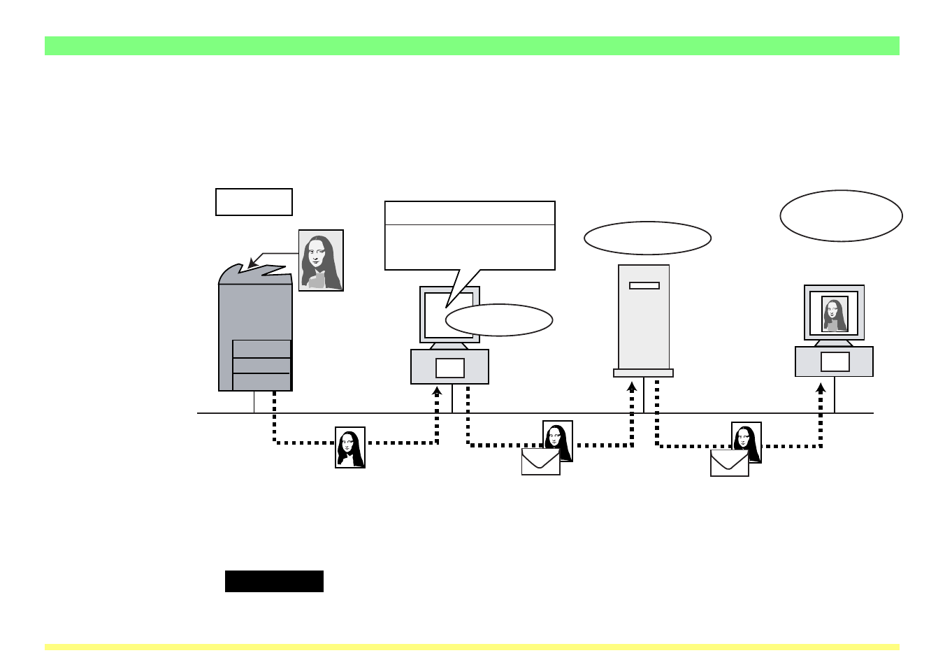 2) operation flow, 2) operation flow -45, 4 scanner delivery utility | TA Triumph-Adler DC 2062 User Manual | Page 80 / 106