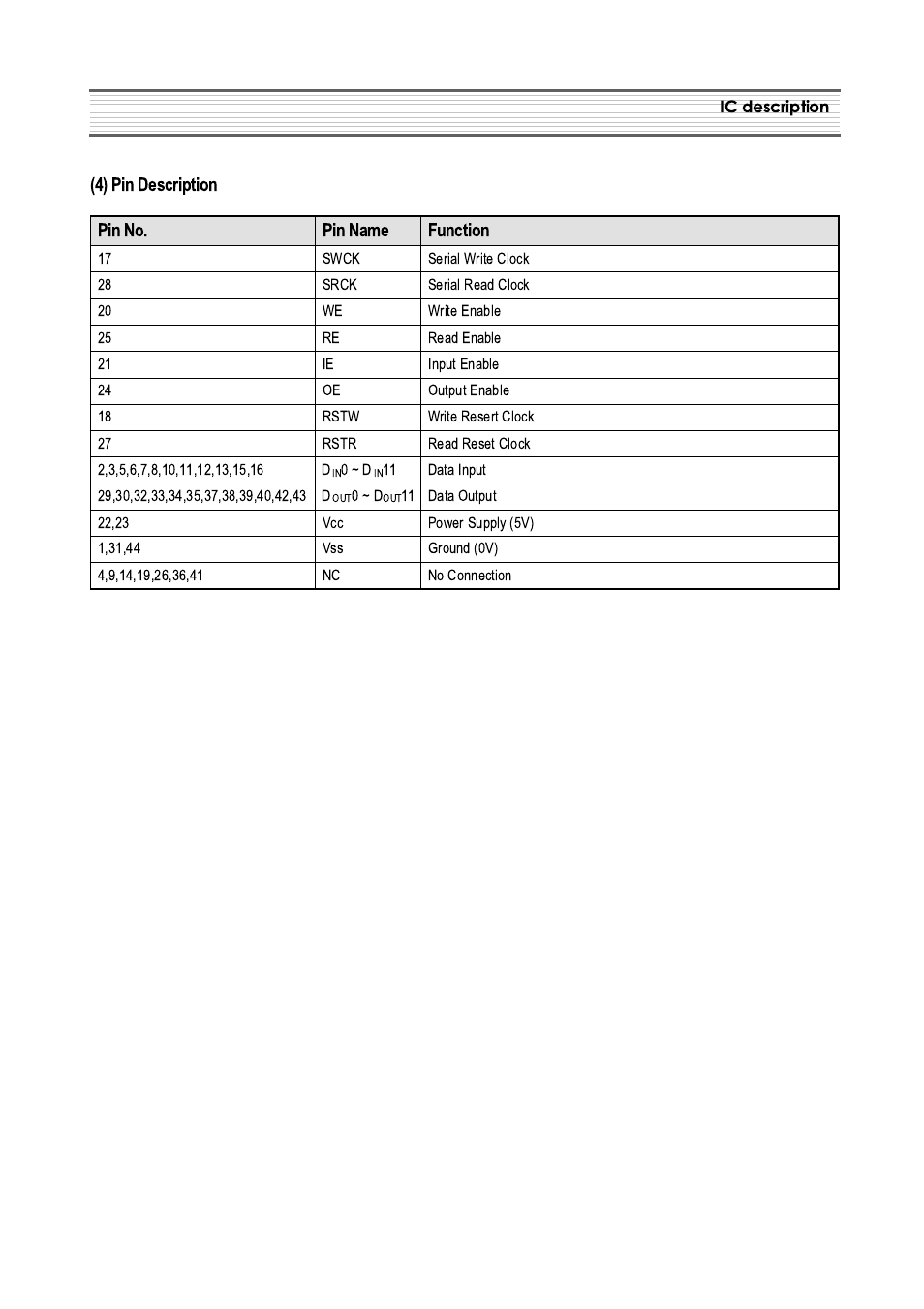 4) pin description pin no. pin name function | Daewoo DSC-3270E User Manual | Page 23 / 60