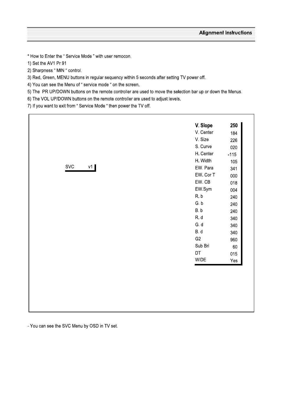 Daewoo DSC-3270E User Manual | Page 7 / 60