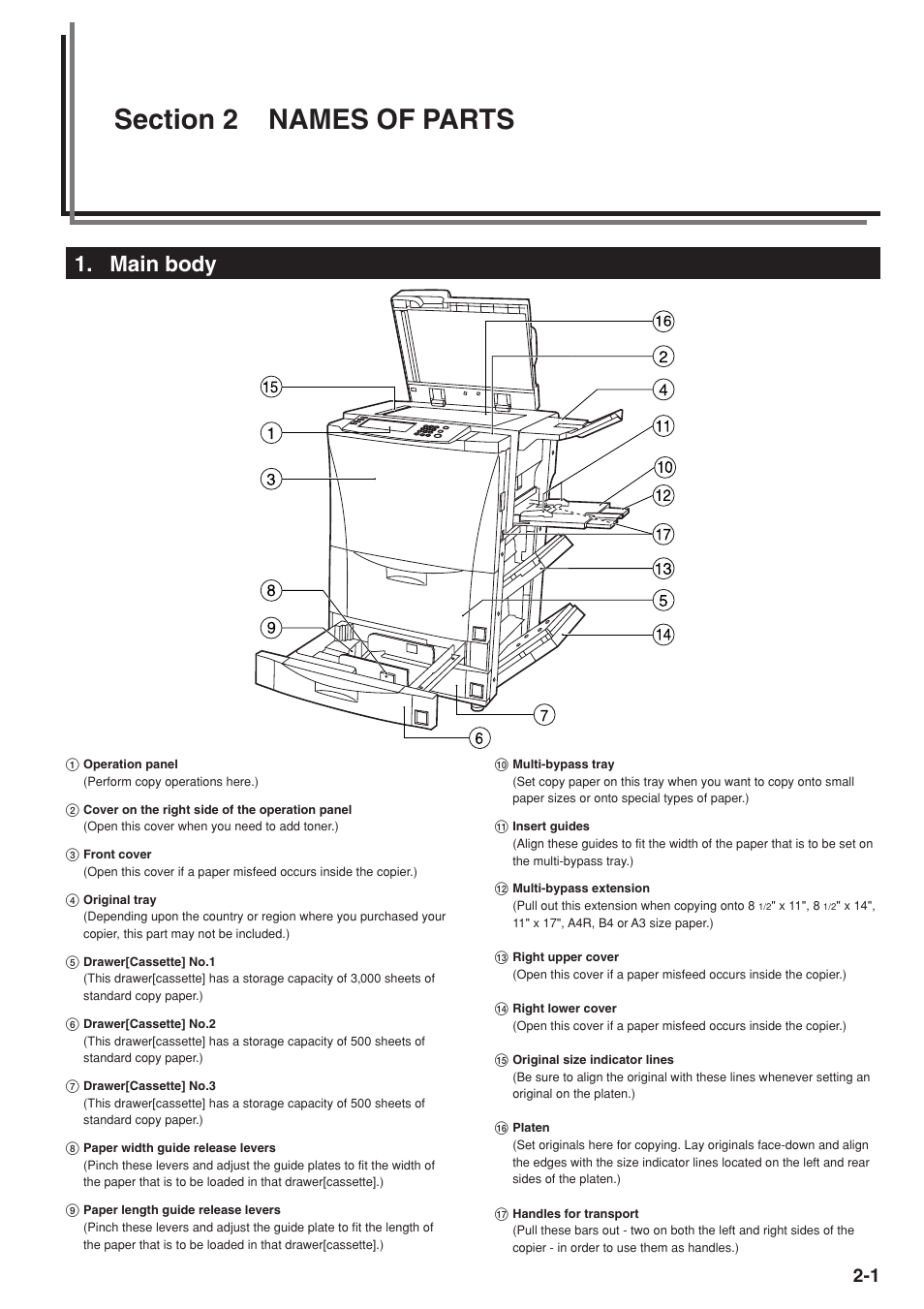 Section 2 names of parts, Main body | TA Triumph-Adler DC 2075 User Manual | Page 13 / 263
