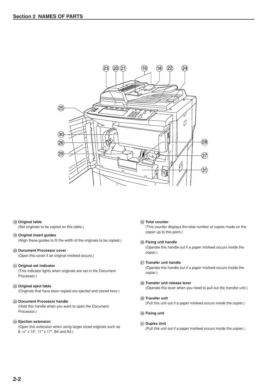 TA Triumph-Adler DC 2075 User Manual | Page 14 / 263