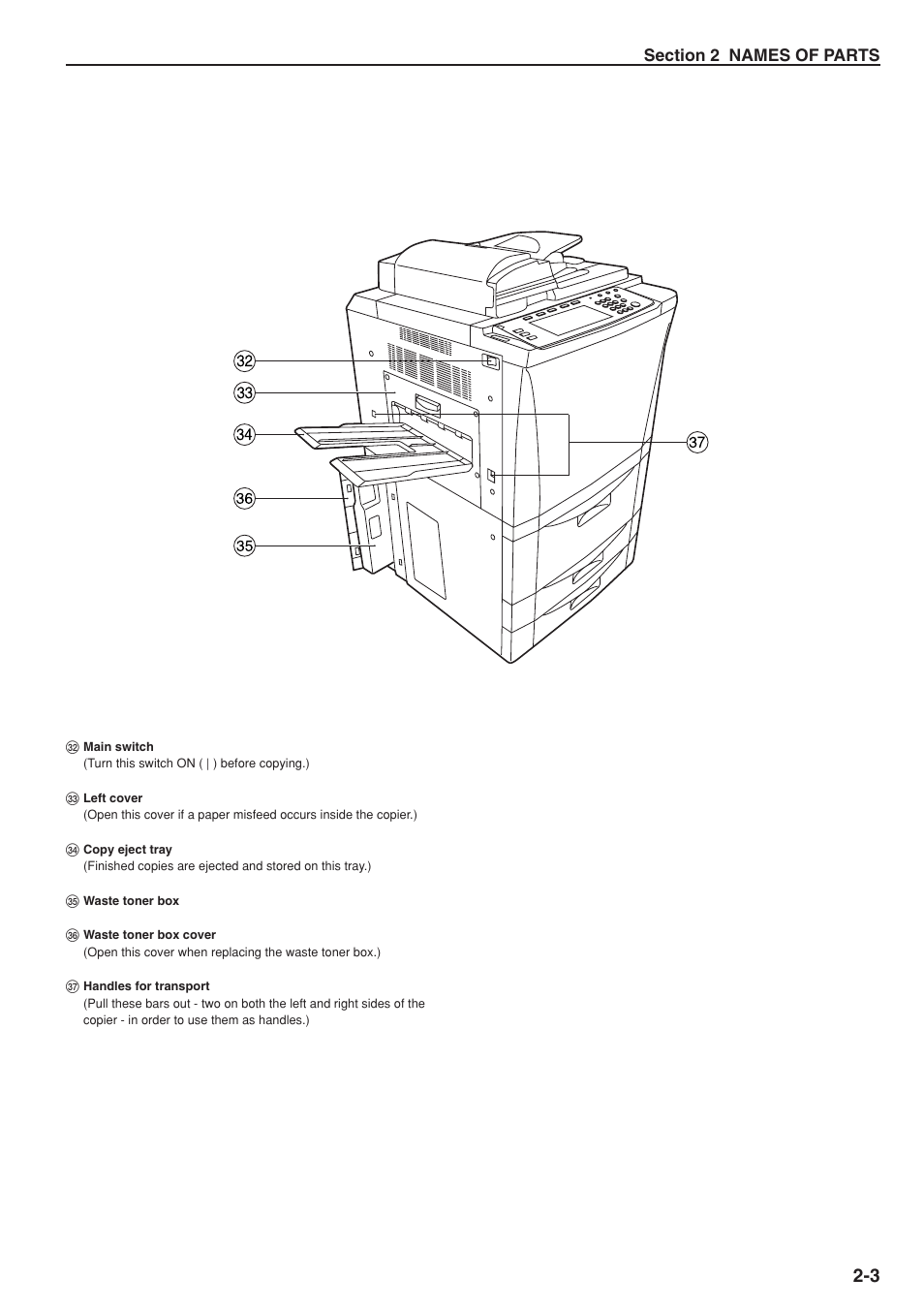 TA Triumph-Adler DC 2075 User Manual | Page 15 / 263