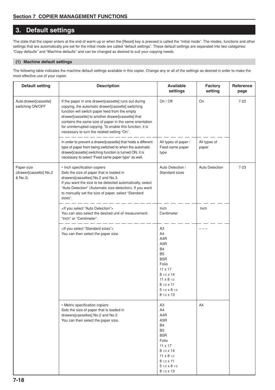 Default settings, 1) machine default settings | TA Triumph-Adler DC 2075 User Manual | Page 158 / 263