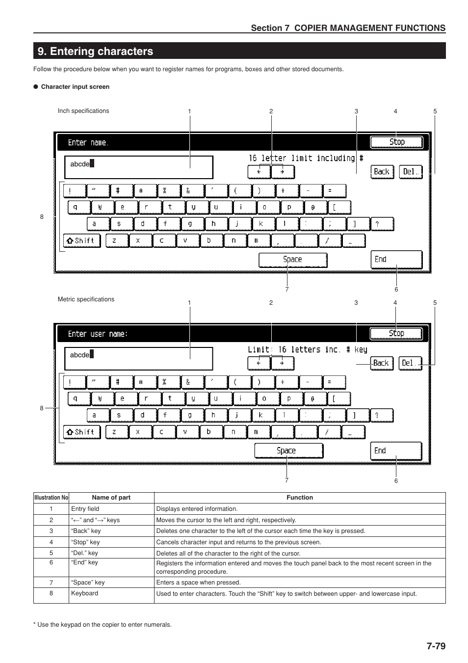 Entering characters | TA Triumph-Adler DC 2075 User Manual | Page 219 / 263