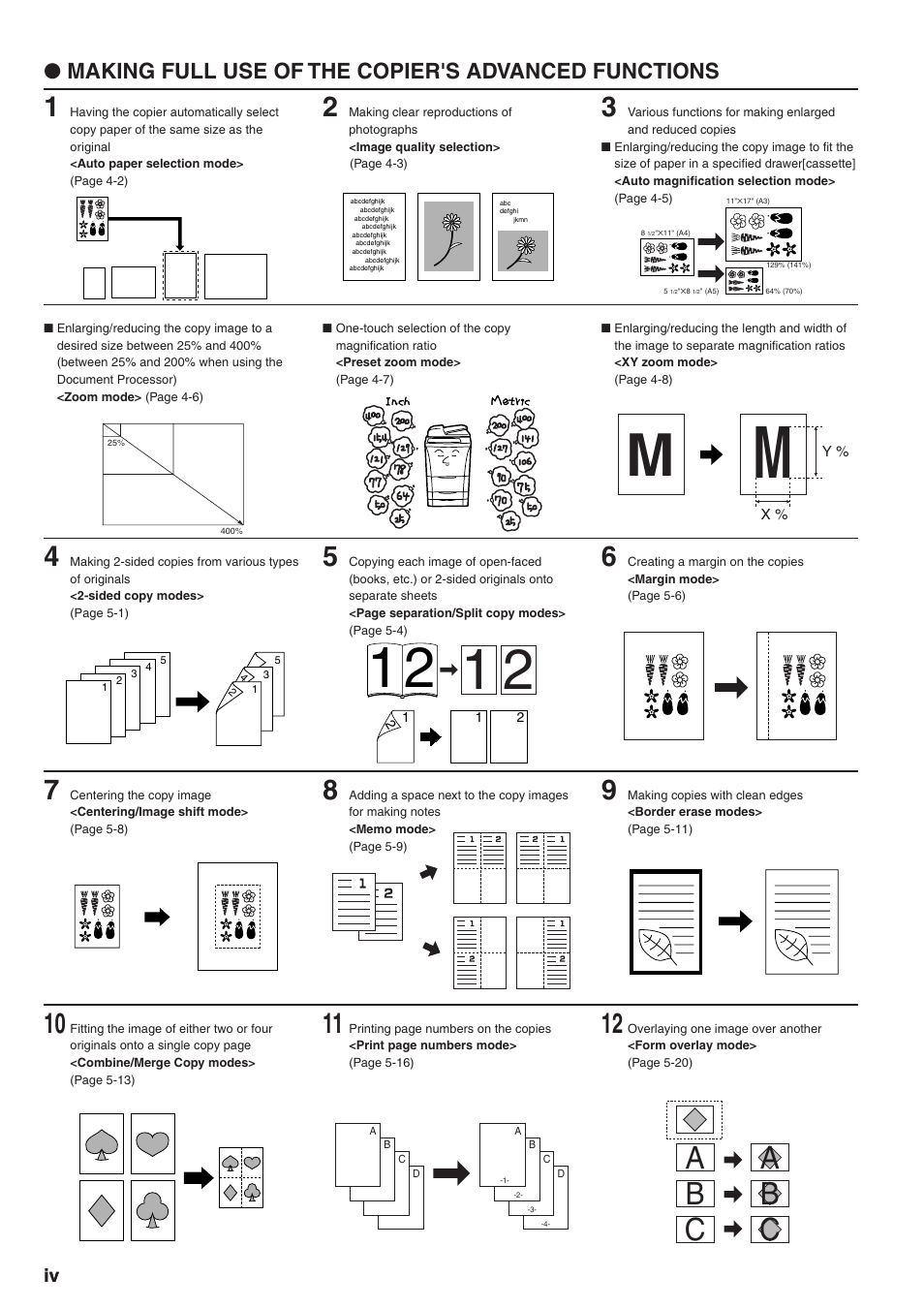 Making full use of the copier's advanced functions | TA Triumph-Adler DC 2075 User Manual | Page 6 / 263