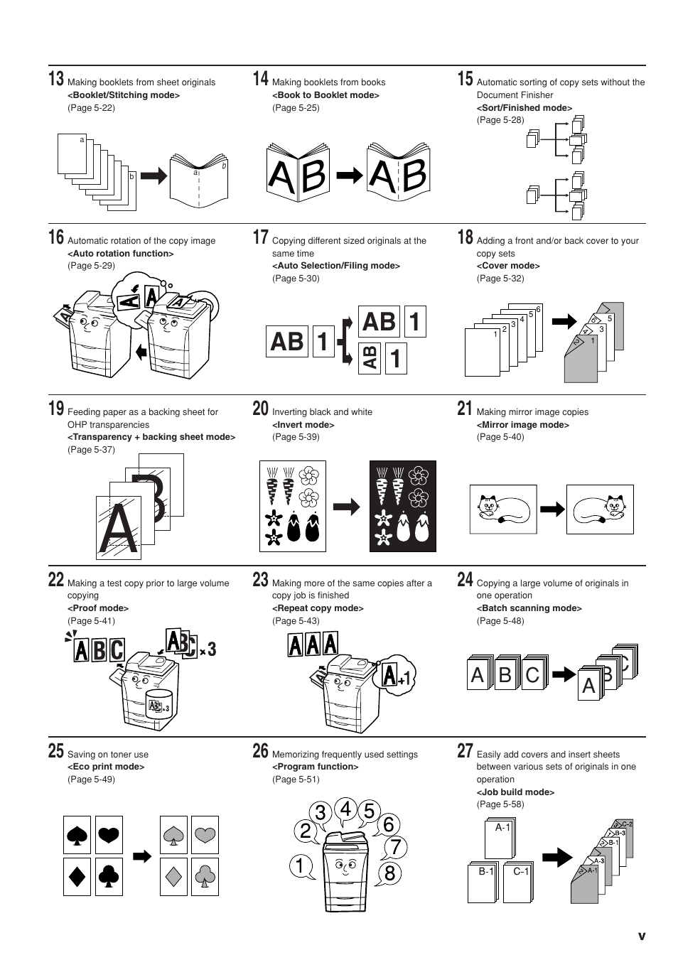 Ba b a, Ab 1 | TA Triumph-Adler DC 2075 User Manual | Page 7 / 263