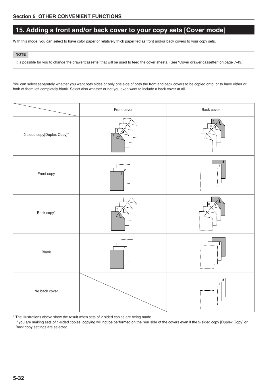 TA Triumph-Adler DC 2075 User Manual | Page 78 / 263