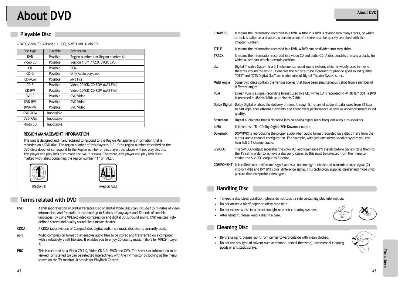 About dvd, Playable disc, Terms related with dvd | Handling disc, Cleaning disc | Daewoo DV6T534B User Manual | Page 24 / 28