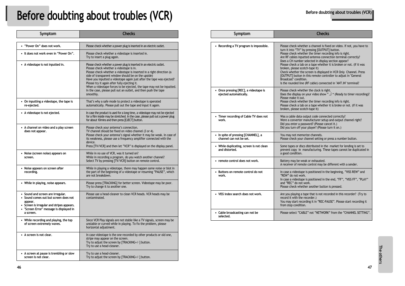 Before doubting about troubles (vcr) | Daewoo DV6T534B User Manual | Page 26 / 28