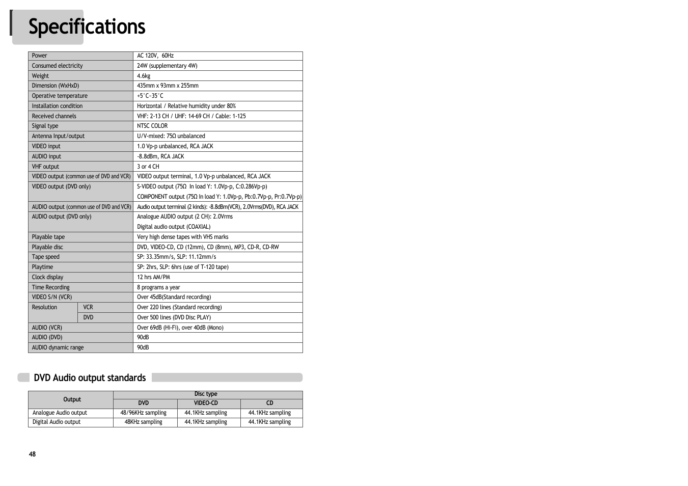 Specifications, Dvd audio output standards | Daewoo DV6T534B User Manual | Page 27 / 28