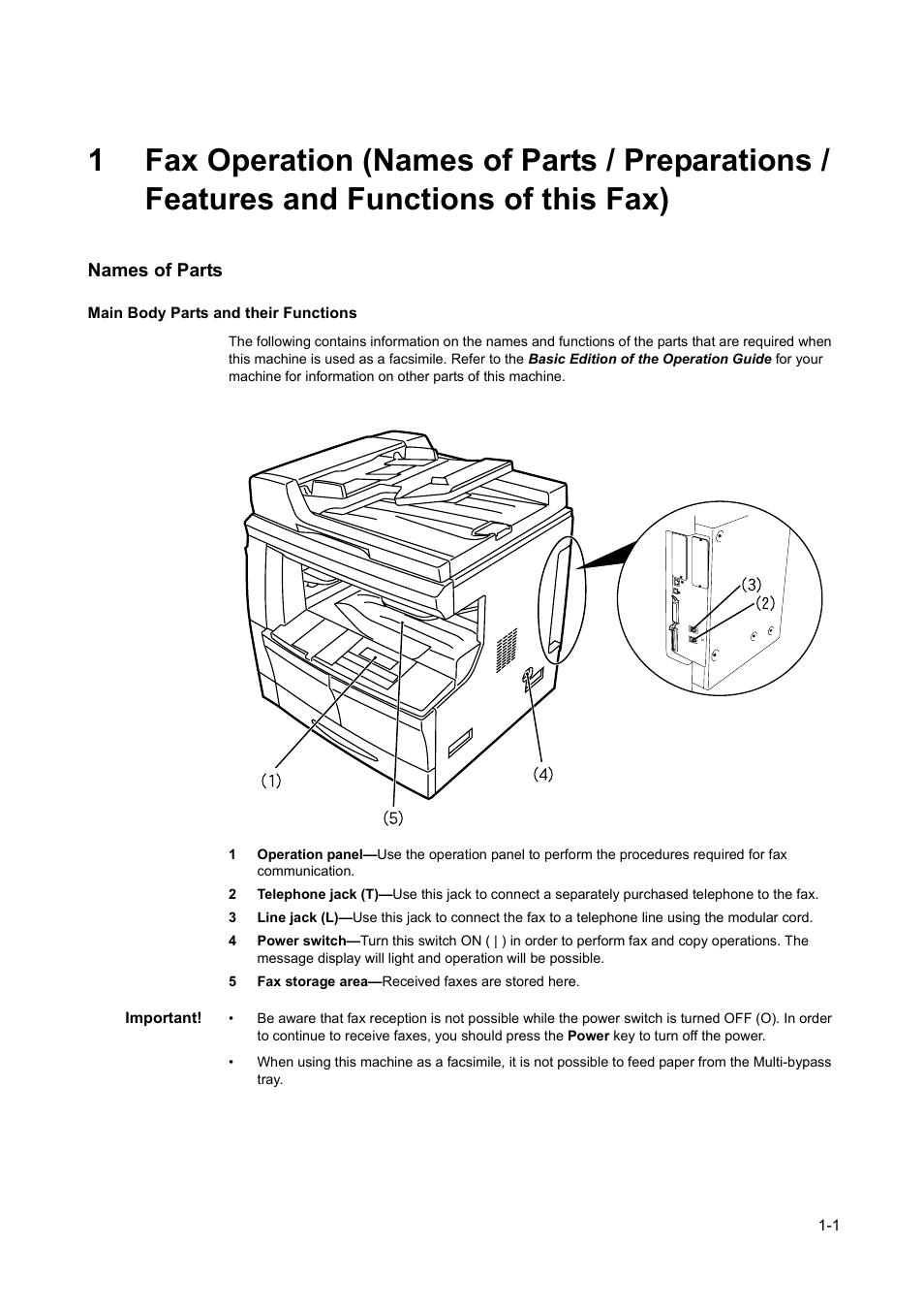 Names of parts, Main body parts and their functions, 1 fax | Operation, Names of parts -1, Main body parts and their functions -1 | TA Triumph-Adler DC 2116 User Manual | Page 15 / 219