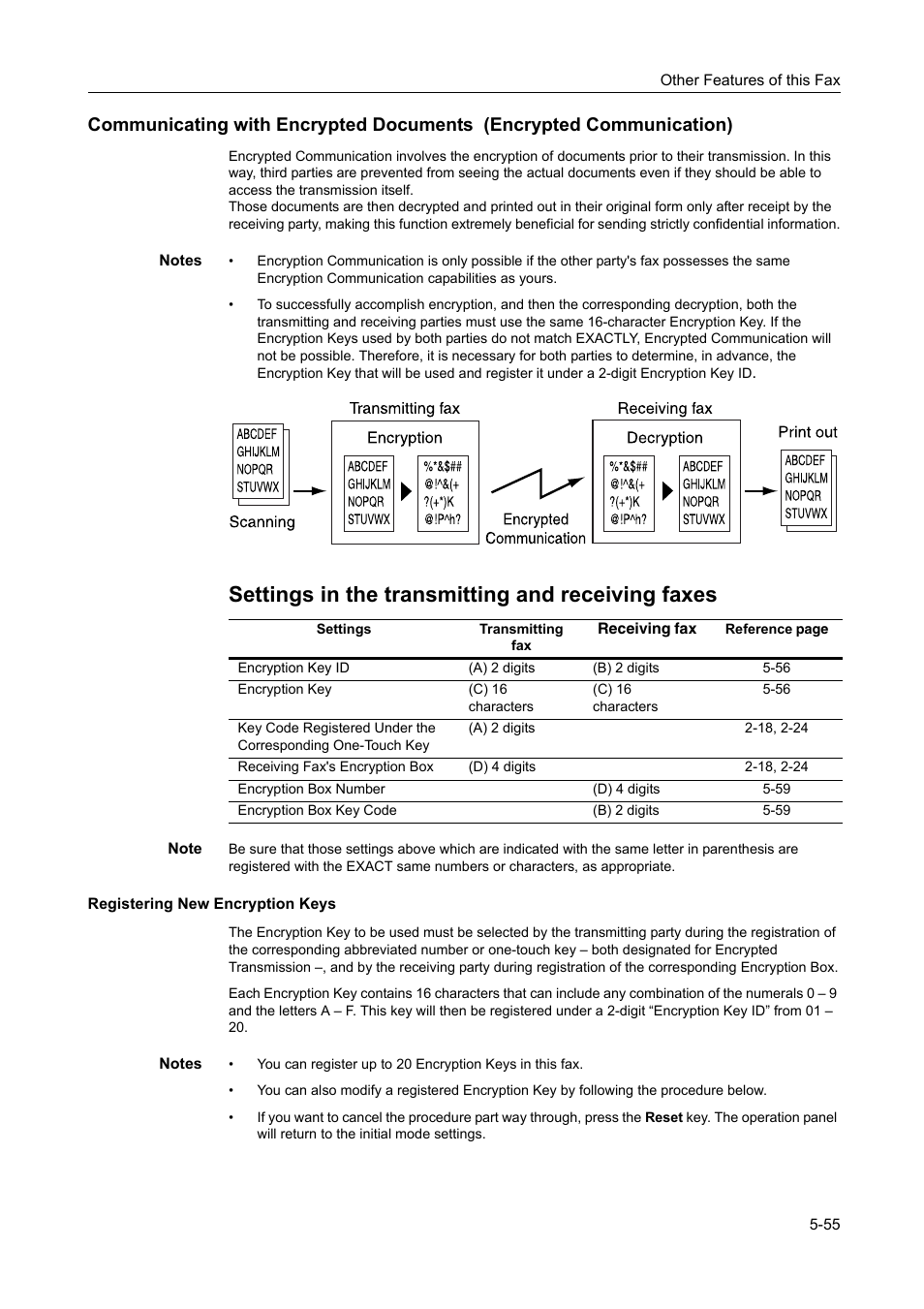 Registering new encryption keys, Registering new encryption keys -55, Settings in the transmitting and receiving faxes | TA Triumph-Adler DC 2116 User Manual | Page 151 / 219