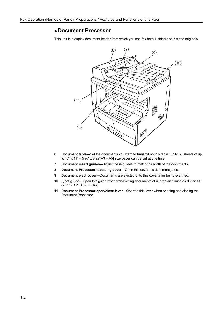 Document processor | TA Triumph-Adler DC 2116 User Manual | Page 16 / 219