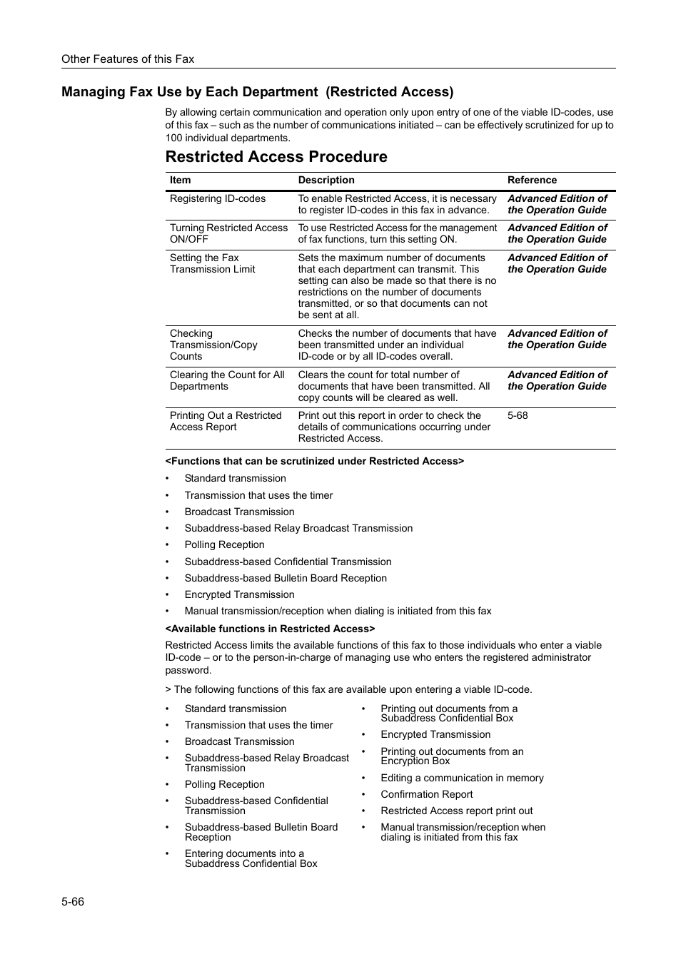 Restricted access procedure | TA Triumph-Adler DC 2116 User Manual | Page 162 / 219