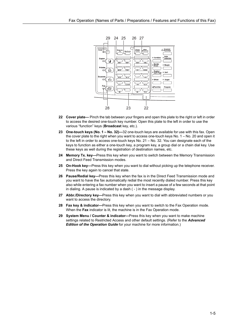 TA Triumph-Adler DC 2116 User Manual | Page 19 / 219