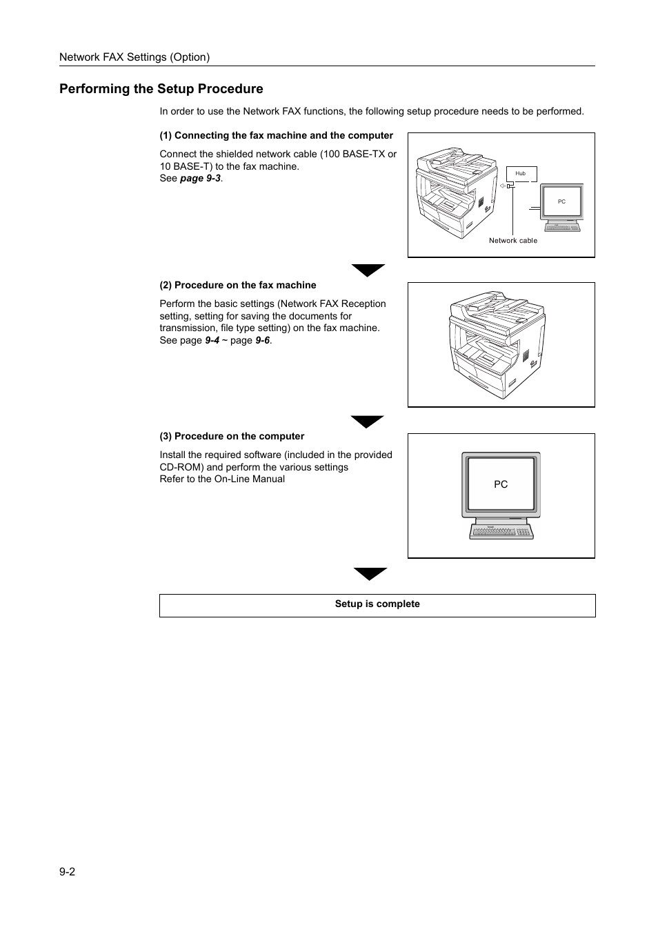 Performing the setup procedure, Performing the setup procedure -2 | TA Triumph-Adler DC 2116 User Manual | Page 194 / 219