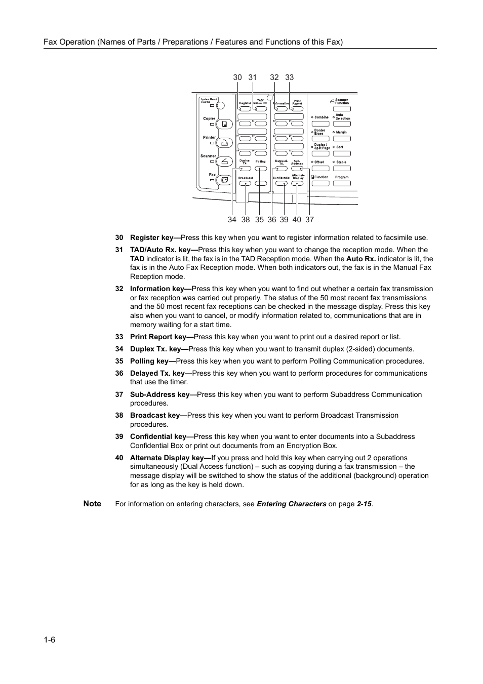 TA Triumph-Adler DC 2116 User Manual | Page 20 / 219