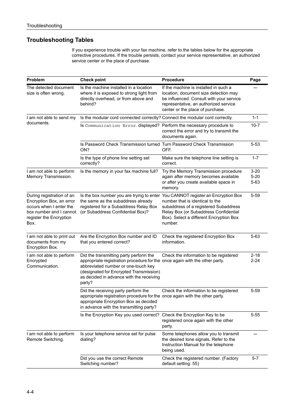 Troubleshooting tables, Troubleshooting tables -4 | TA Triumph-Adler DC 2116 User Manual | Page 94 / 219