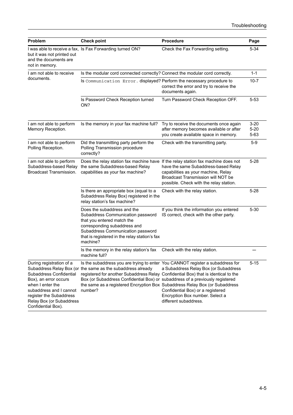 TA Triumph-Adler DC 2116 User Manual | Page 95 / 219