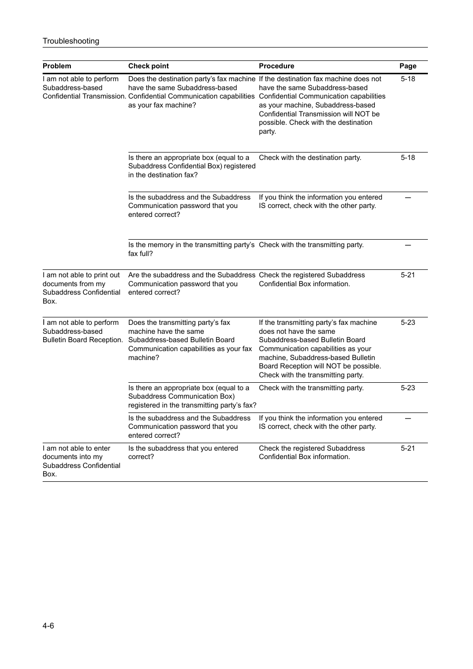 TA Triumph-Adler DC 2116 User Manual | Page 96 / 219