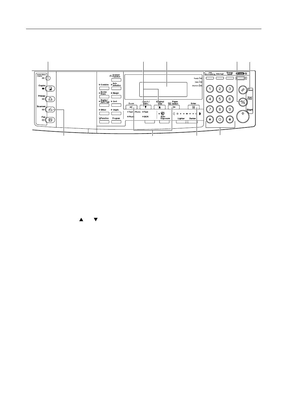 Operation panel -2 | TA Triumph-Adler DC 2116 User Manual | Page 10 / 32