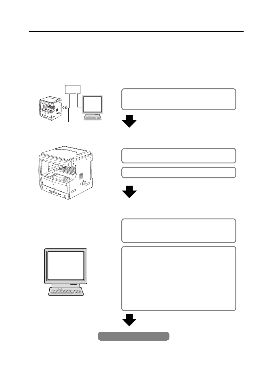 Getting connected, Page 2-2, Page 2-3 | Page 2-4 | TA Triumph-Adler DC 2116 User Manual | Page 6 / 32
