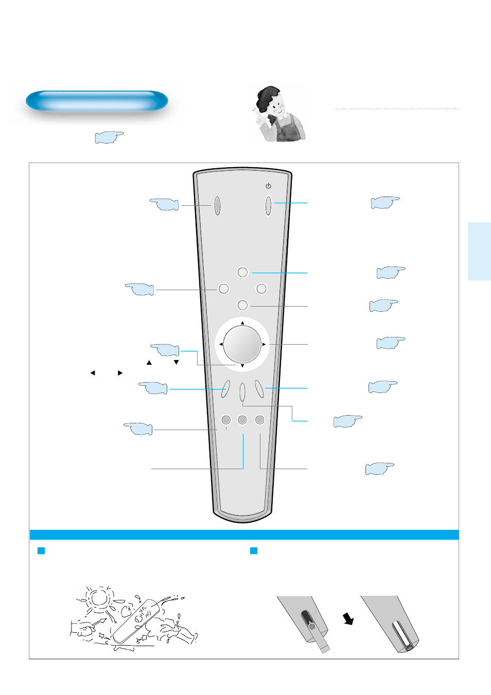 Remote control, When using remote control, Installing the batteries in your remote control | Input select button, Menu select button, Screen select button, Sound mode button, Mute button aspect ratio, Still, Sleep timer | Daewoo DP-42WM User Manual | Page 13 / 51