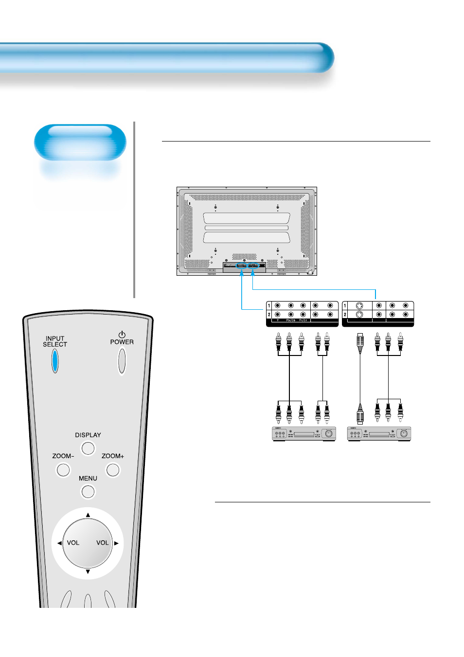 Press the power buttons, Connect a dvd player to the pdp, Watching a dvd image | Daewoo DP-42WM User Manual | Page 22 / 51