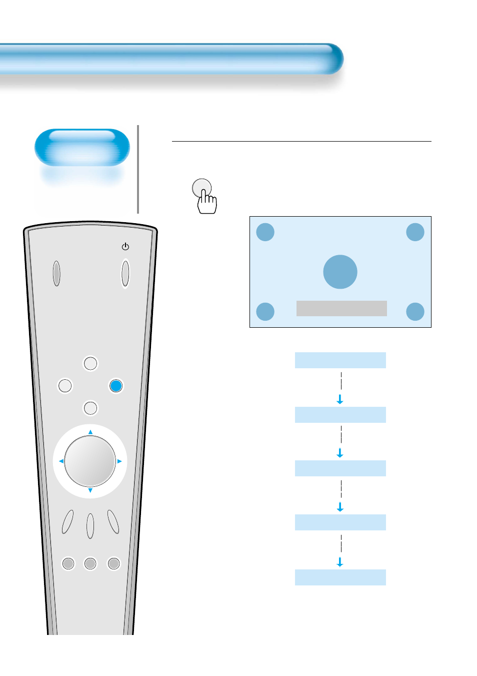 Press the ‘zoom+’ button, Enlarging screen size | Daewoo DP-42WM User Manual | Page 38 / 51