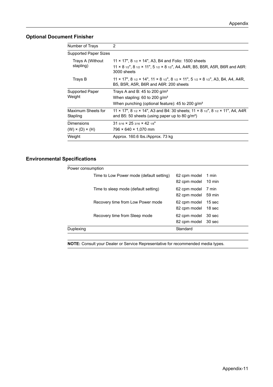 Optional document finisher, Environmental specifications | TA Triumph-Adler DC 2162 User Manual | Page 199 / 210