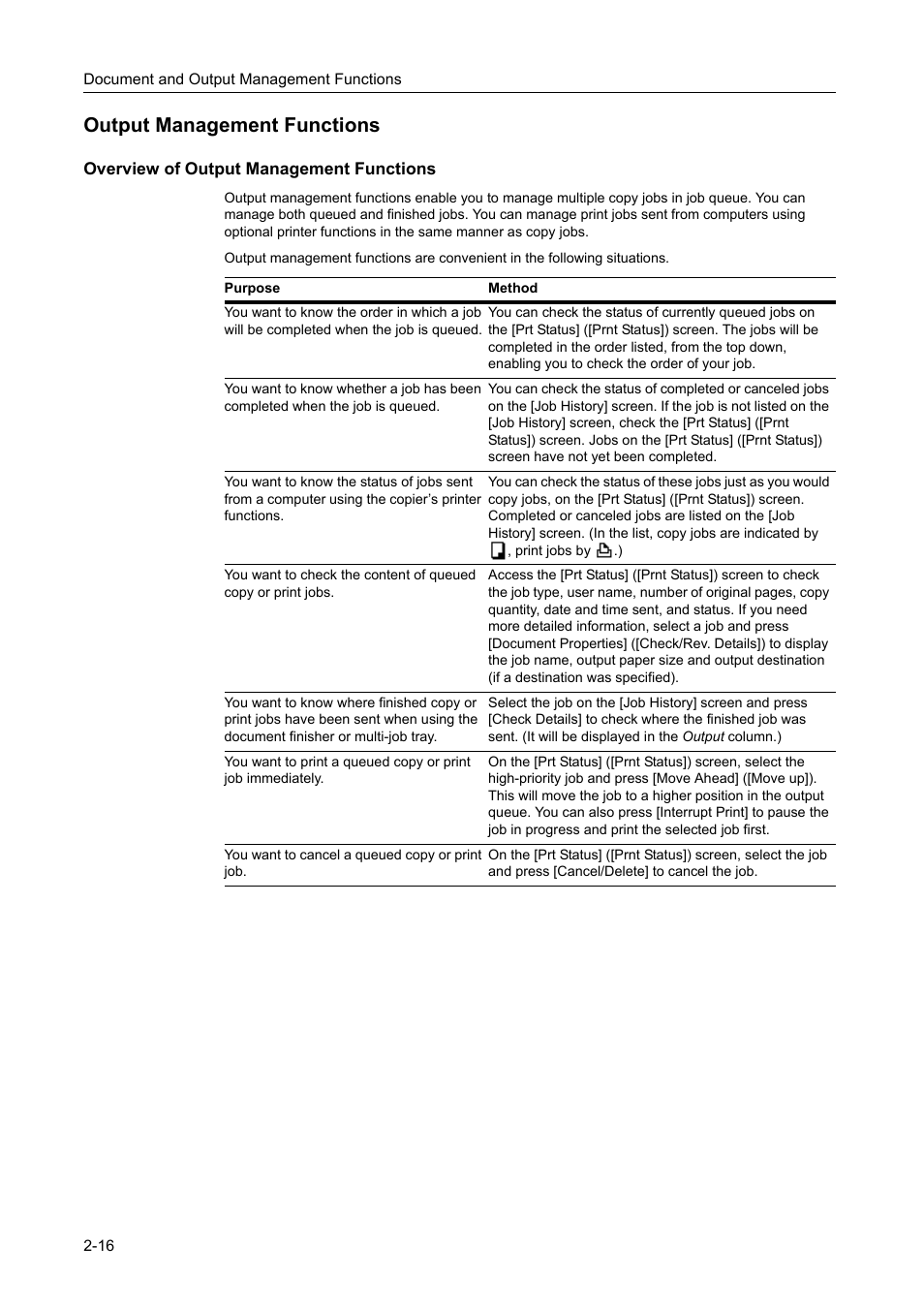 Output management functions, Overview of output management functions, Output management functions -16 | TA Triumph-Adler DC 2162 User Manual | Page 98 / 210