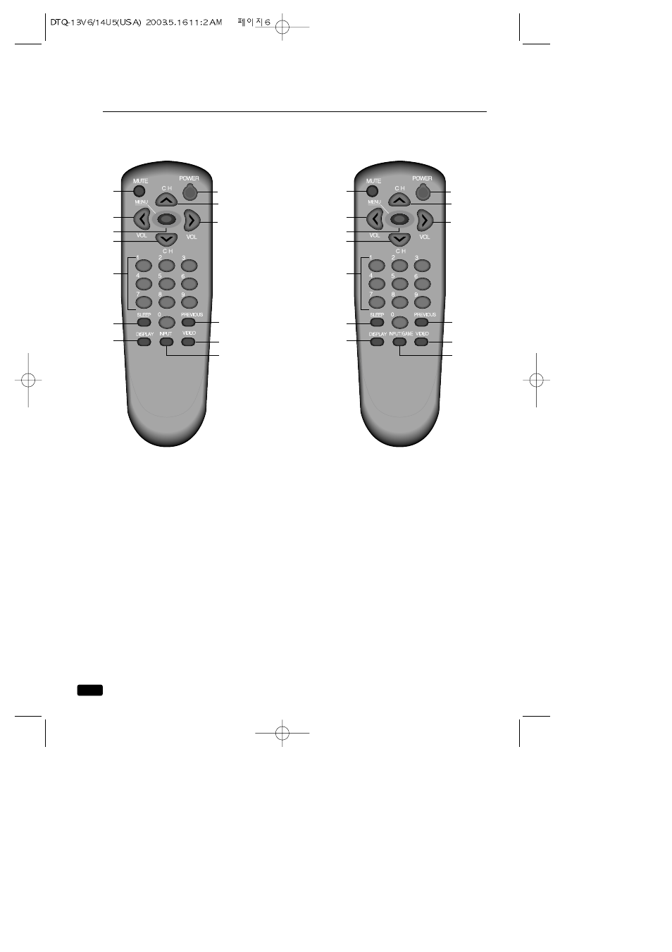 Your remote controls | Daewoo DTQ 13V1FC User Manual | Page 9 / 27