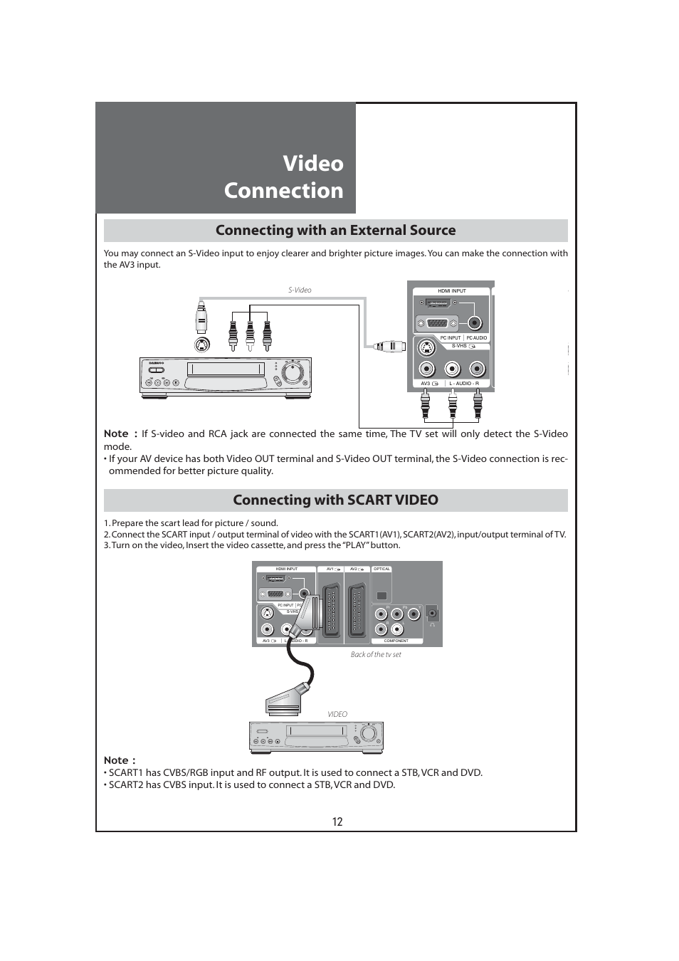 Video connection, Connecting with an external source, Connecting with scart video | Daewoo DLT-32C7 User Manual | Page 12 / 53