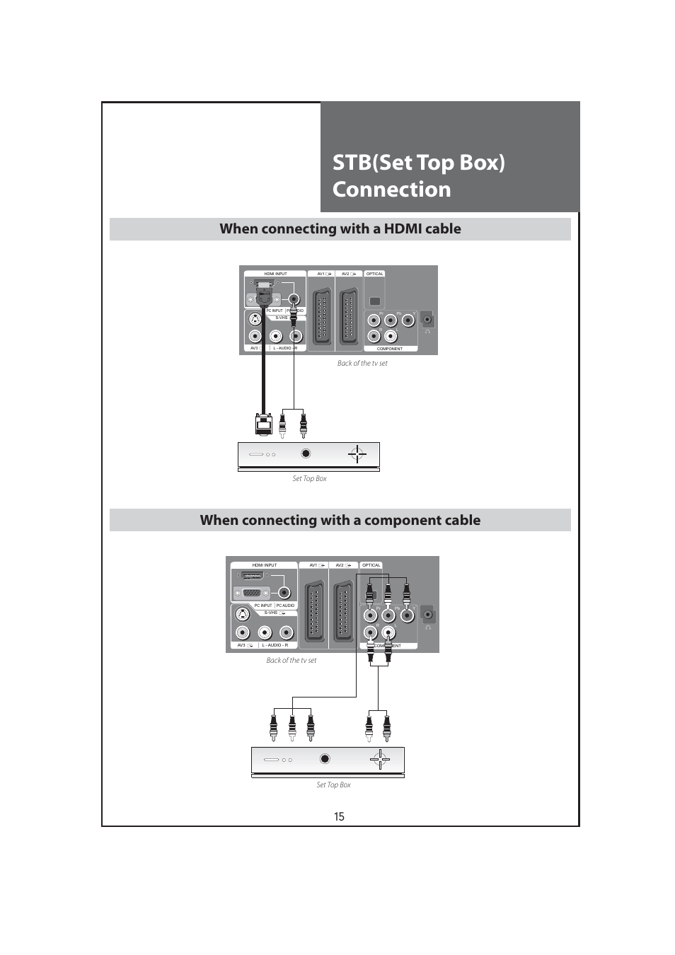 Stb(set top box) connection, When connecting with a hdmi cable, When connecting with a component cable | Daewoo DLT-32C7 User Manual | Page 15 / 53