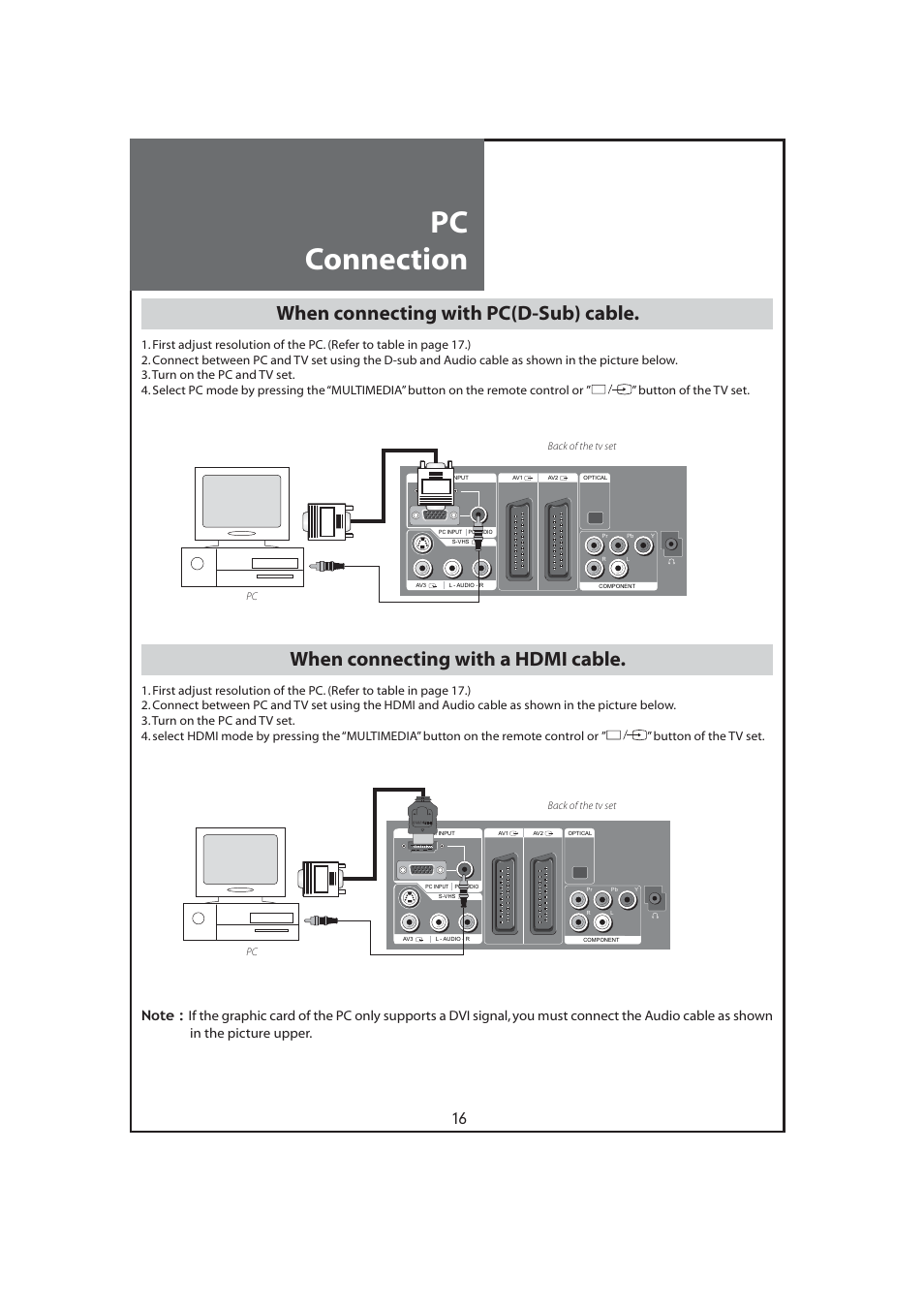 Pc connection, When connecting with pc(d-sub) cable, When connecting with a hdmi cable | Daewoo DLT-32C7 User Manual | Page 16 / 53