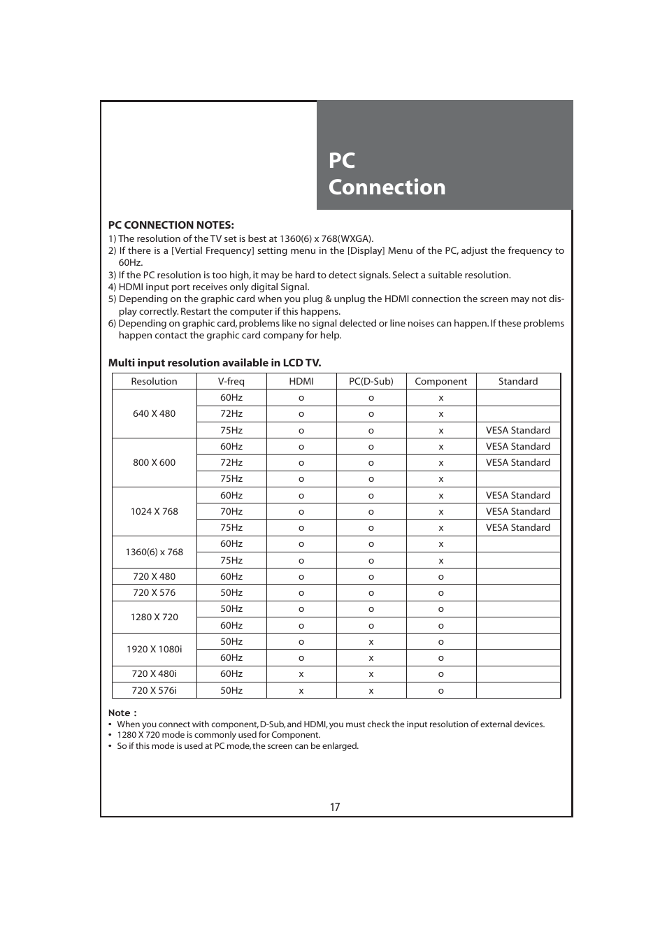 Pc connection | Daewoo DLT-32C7 User Manual | Page 17 / 53