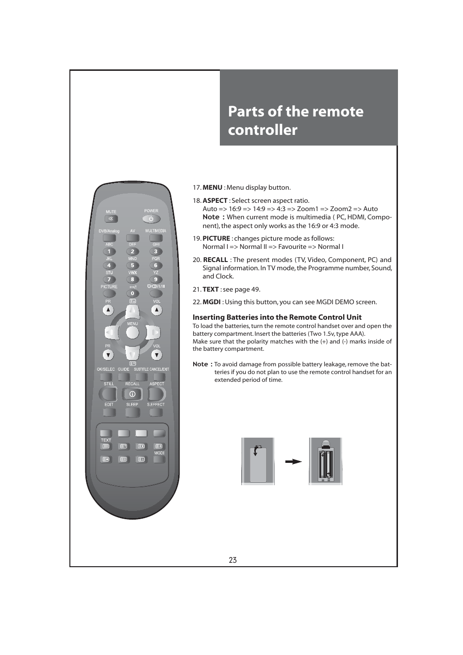 Parts of the remote controller | Daewoo DLT-32C7 User Manual | Page 23 / 53