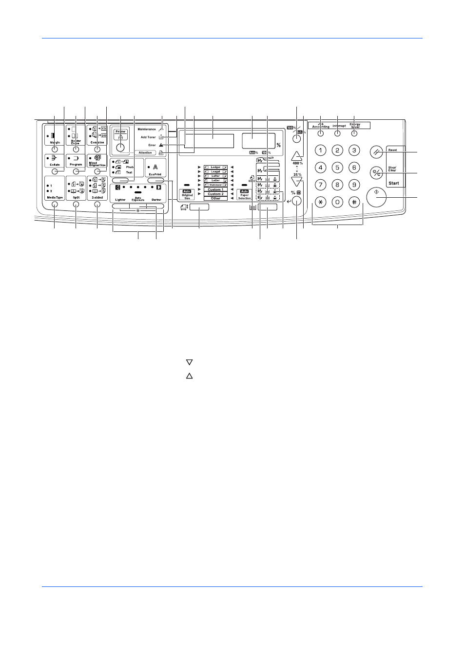 Operation panel, Inch specifications, Operation panel -4 | TA Triumph-Adler DC 2216 User Manual | Page 26 / 148