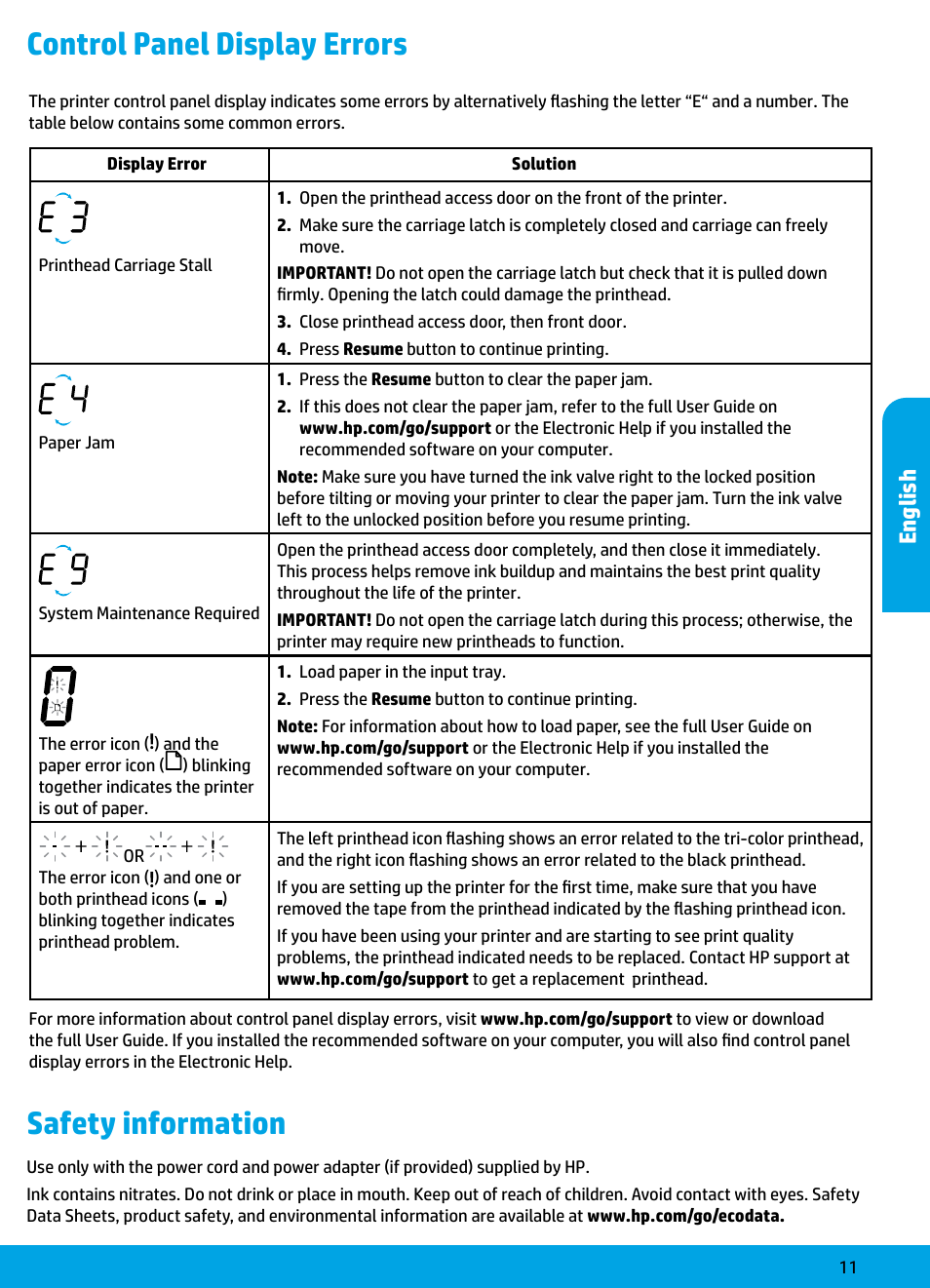 Safety information, Control panel display errors, English | HP DeskJet GT 5810 User Manual | Page 11 / 18