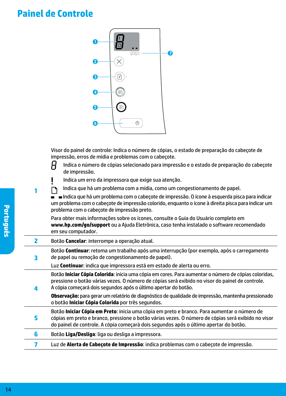 Painel de controle, Por tuguê s | HP DeskJet GT 5810 User Manual | Page 14 / 18