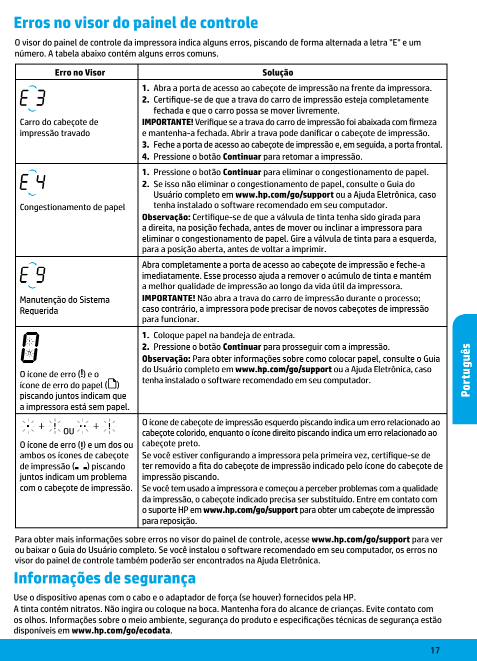 Informações de segurança, Erros no visor do painel de controle, Por tuguê s | HP DeskJet GT 5810 User Manual | Page 17 / 18