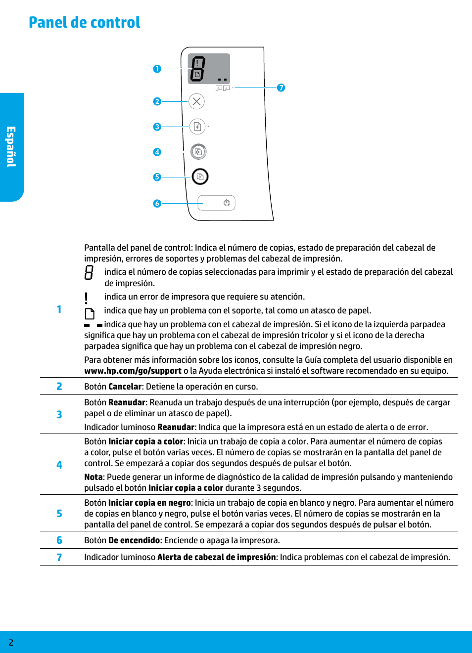 Panel de control, Es pañol | HP DeskJet GT 5810 User Manual | Page 2 / 18